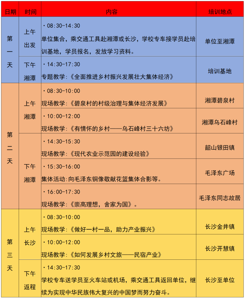 2025年三天乡村振兴课程B方案_01.png