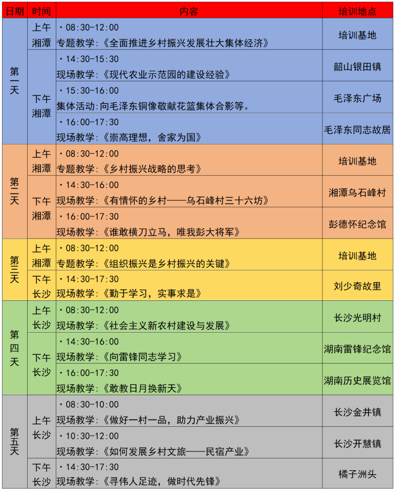 2025年五天乡村振兴课程A方案_01.png