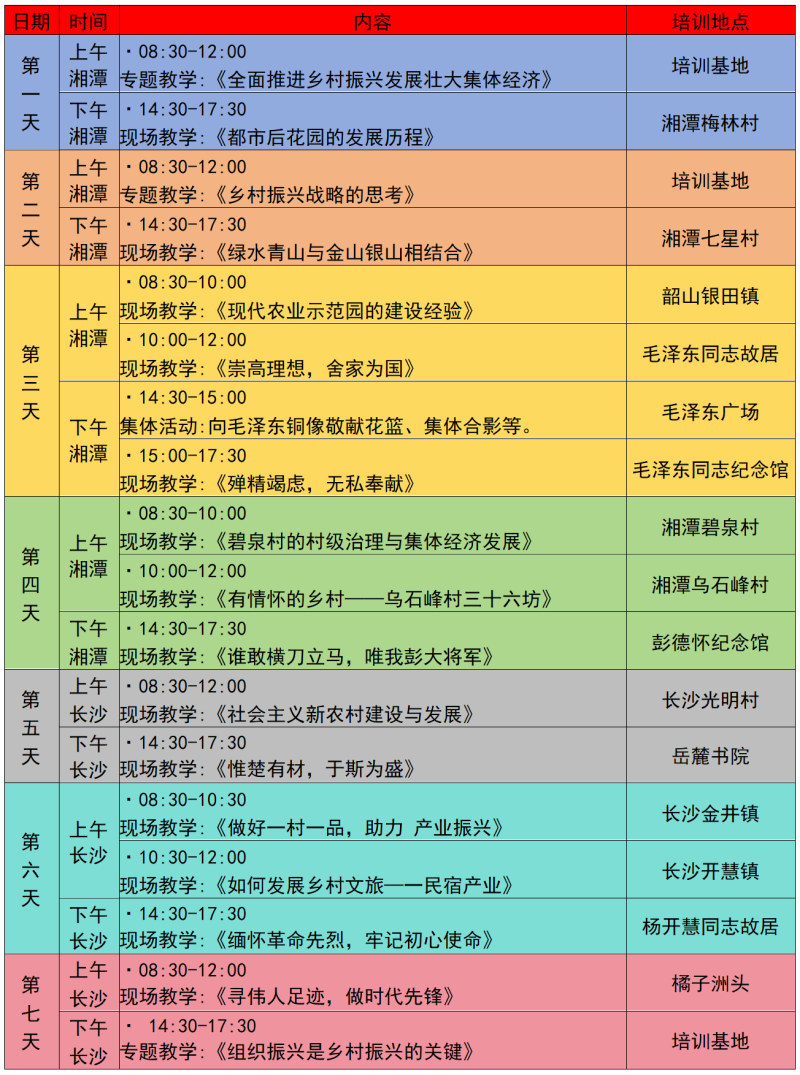 2025年七天乡村振兴课程A方案_01.png